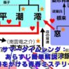 サマータイムレンダのあらすじを簡単解説！時をかける青春ミステリーの魅力とは？アイキャッチ